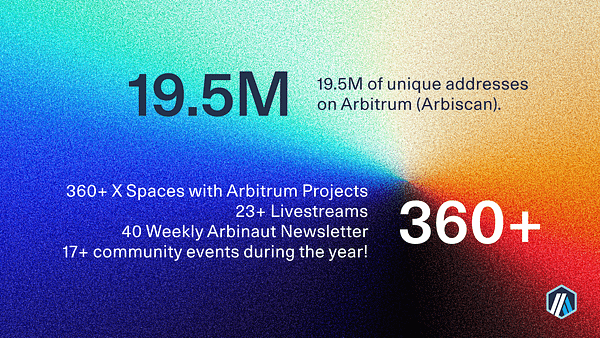 ArbitrumDAO: Celebrating One Year of Community Participation 💙
