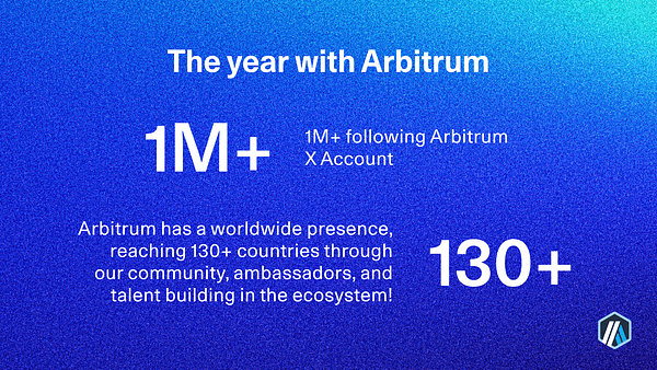 ArbitrumDAO: Celebrating One Year of Community Participation 💙
